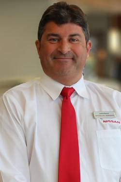 Carlos Ramos Carlos Ramos